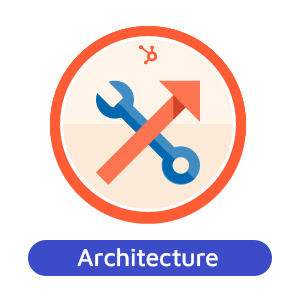 HubSpot Certificate Architecture HubSpot Certificate Architecture
