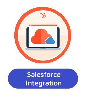 Salesforce-_Integration-1 HubSpot Certification Salesforce Integration